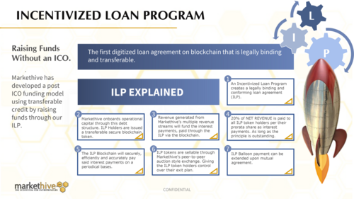 ilp cryptocurrency