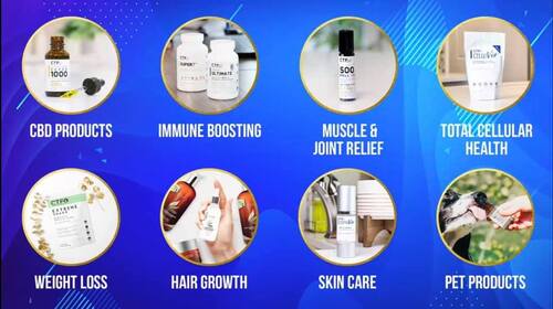CTFO's collection of market-leading health products