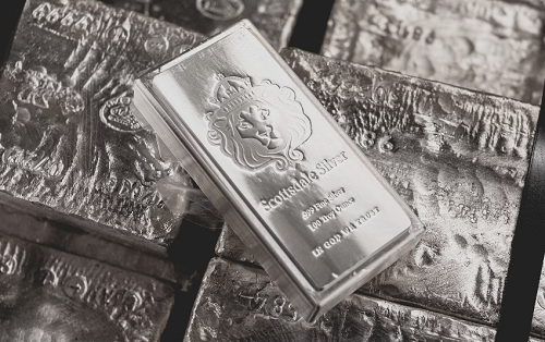 Today's Gold and Silver News 10-10-2023