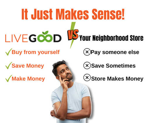 Livegood