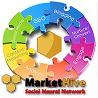Markethive Blockchain