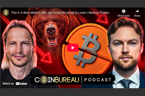 2026 Bear Market Outlook & Why Alts Won't Bounce | Markus Thielen