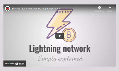 Bitcoin's Lightning Network, Simply Explained