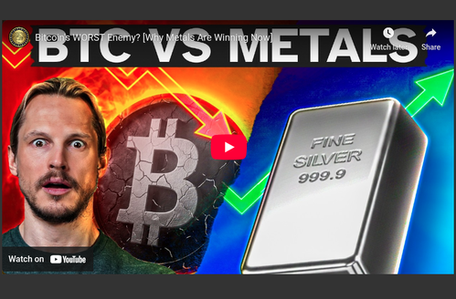 Bitcoin's WORST Enemy? [Why Metals Are Winning Now]