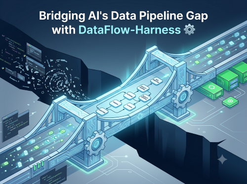 Bridging AI's Data Pipeline Gap with DataFlow-Harness