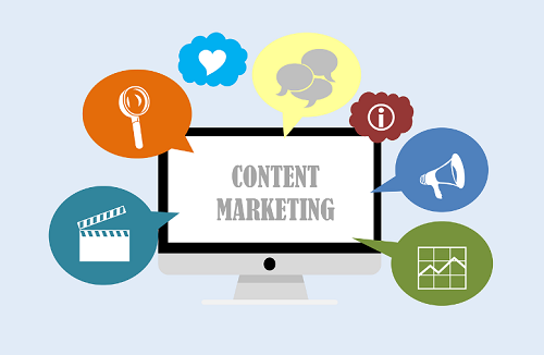 Crafting Compelling Website Content: The Essentials for Success