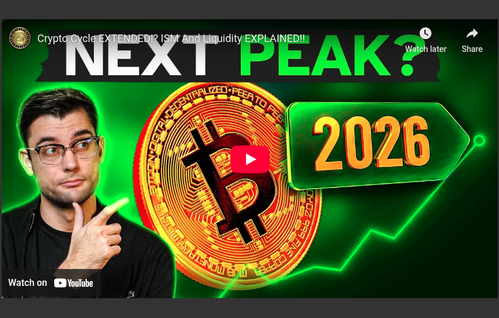 Crypto Market TOP In 2026!? This Chart Says YES!!