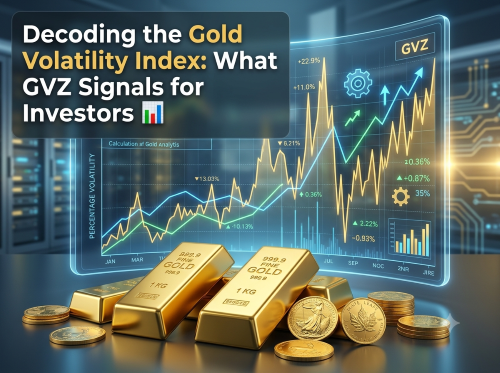 Decoding the Gold Volatility Index: What GVZ Signals for Investors