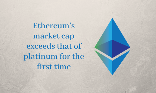 Ethereum's market cap exceeds that of platinum for the first time