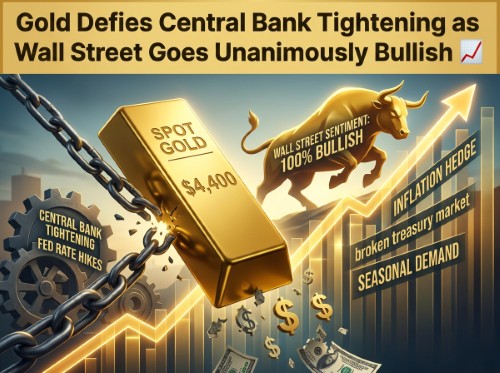 Gold Defies Central Bank Tightening as Wall Street Goes Unanimously Bullish