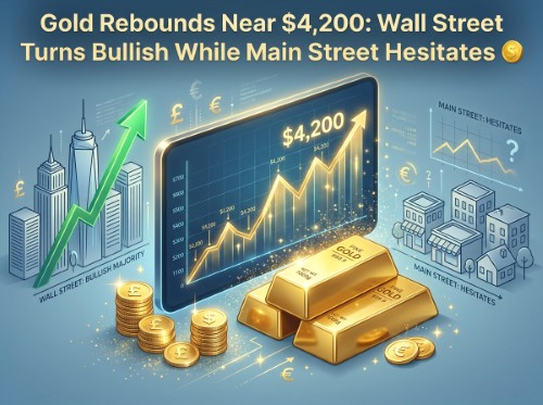 Gold Rebounds Near $4,200: Wall Street Turns Bullish While Main Street Hesitates