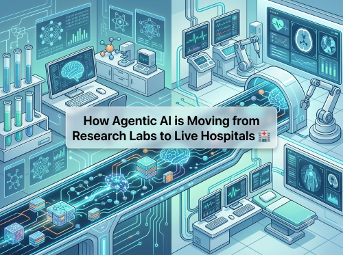 How Agentic AI is Moving from Research Labs to Live Hospitals