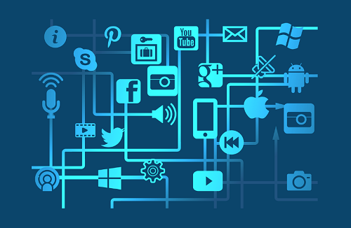 How Inbound Marketing Integrates with Social Media for Maximum Impact
