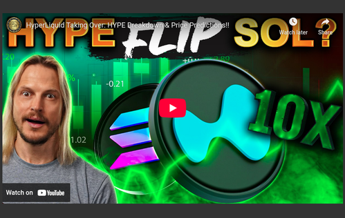 Coin Bureau - HyperLiquid Taking Over: HYPE Breakdown & Price Predictions!