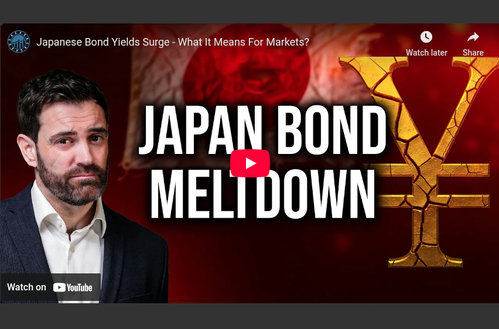 Japanese Bond Yields Surge - What It Means For Markets?