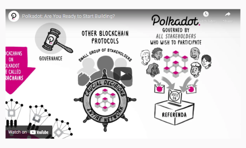 Polkadot - Uniting Blockchain Networks into a Single Ecosystem