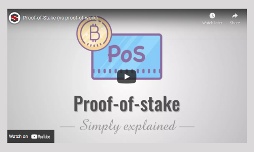 Proof-of-Stake - Simply Explained