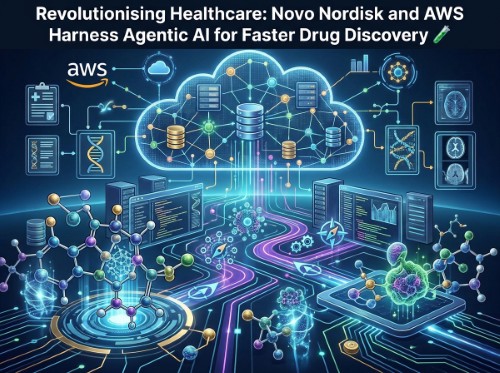 Revolutionising Healthcare: Novo Nordisk and AWS Harness Agentic AI for Faster Drug Discovery