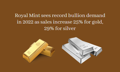 Royal Mint sees record bullion demand in 2022