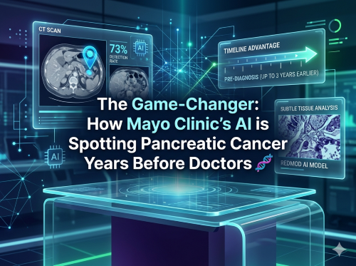 The Game-Changer: How Mayo Clinic's AI is Spotting Pancreatic Cancer Years Before Doctors