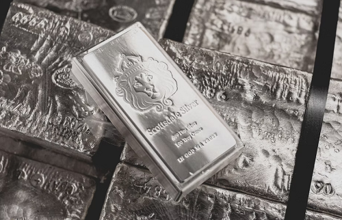 Today's Gold and Silver News - 6th October