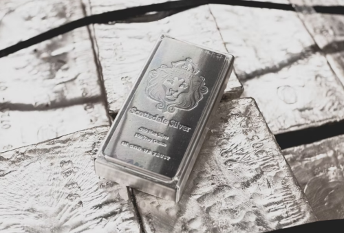 Today's Gold and Silver News - April 19th