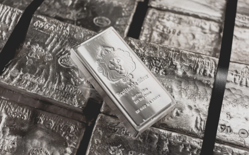 Today's Gold and Silver News - July 15th