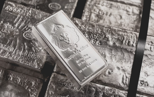 Today's Gold and Silver News 09-01-2025