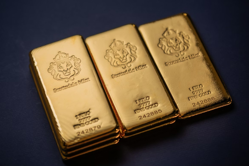 Today's Gold and Silver News 19-02-2026