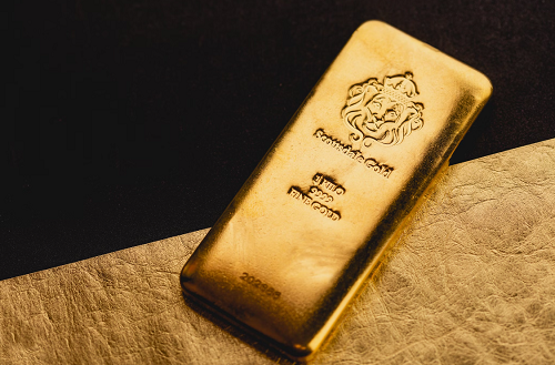 Today's Gold and Silver News 19-10-2023