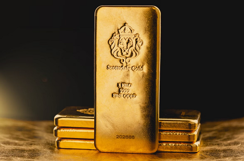 Today's Gold and Silver News 20-04-2023