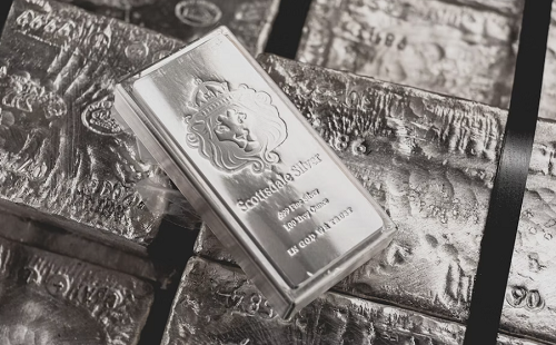 Today's Gold and Silver News 20-12-2022