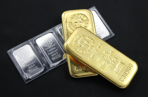 Today's Gold and Silver News 24-10-2024