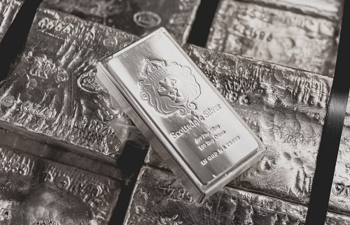 Today's Gold and Silver News 24-10-2023