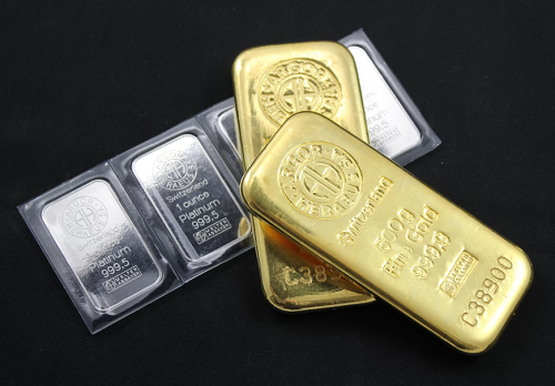 Today's Gold and Silver News 25-01-2024