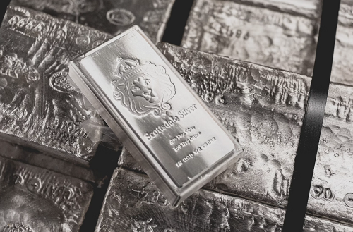 Today's Gold and Silver News 26-11-2024