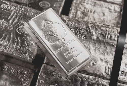 Today's Gold and Silver News 28-01-2025