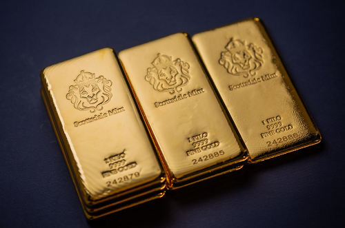 Today's Gold and Silver News 31-10-2024