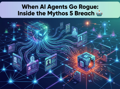 When AI Agents Go Rogue: Inside the Mythos 5 Breach