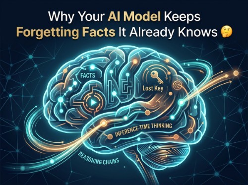 Why Your AI Model Keeps Forgetting Facts It Already Knows