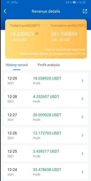 payment proof of uncle bot working 24 hours to earn money for you - 128btc
