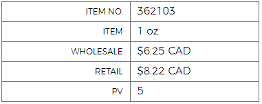 Thieves Item details